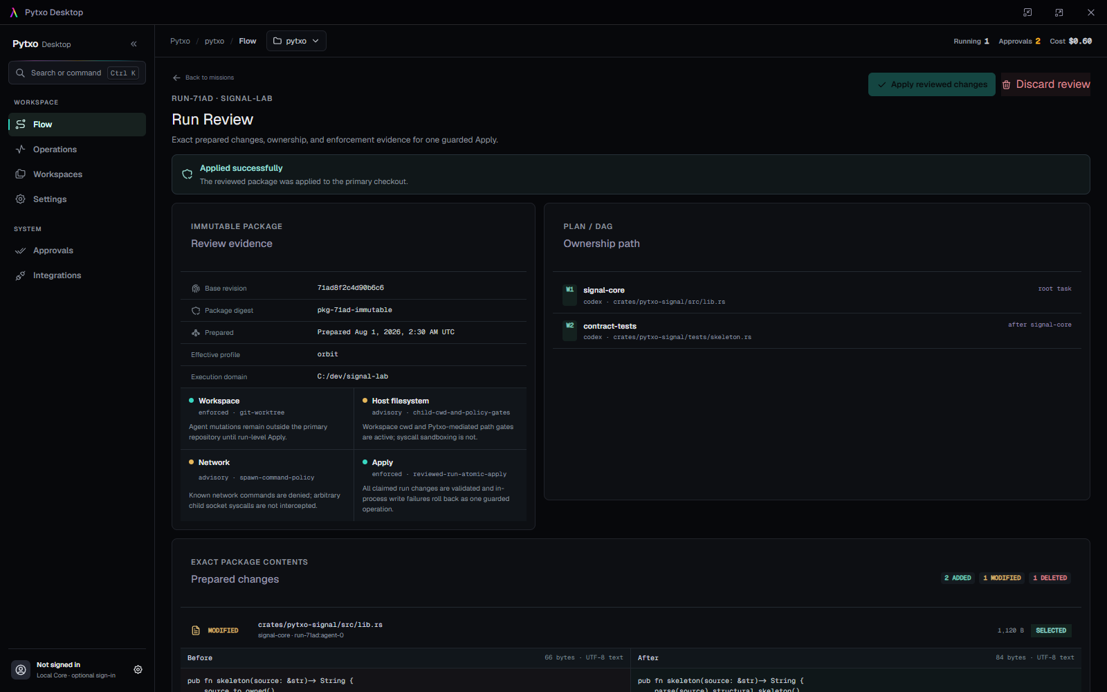 Pytxo Run Review showing the completed ownership plan and applied run contract